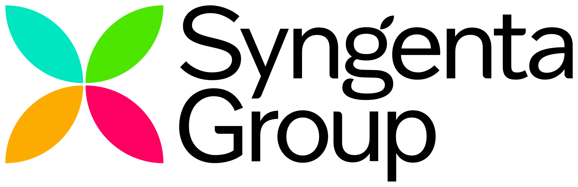 Syngenta